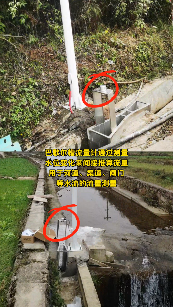 巴歇尔槽流量计通过测量，水位变化来间接推算流量，用于河道、渠道、闸门等水流的流量测量 #物联网 