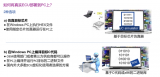 汽车微控制器虚拟控制器的分类与实践