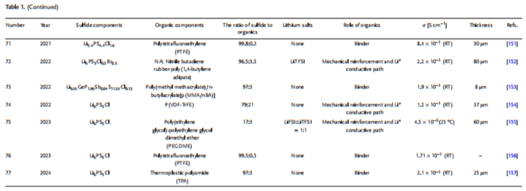 dc9c71ca-cbd3-11ef-9310-92fbcf53809c.png