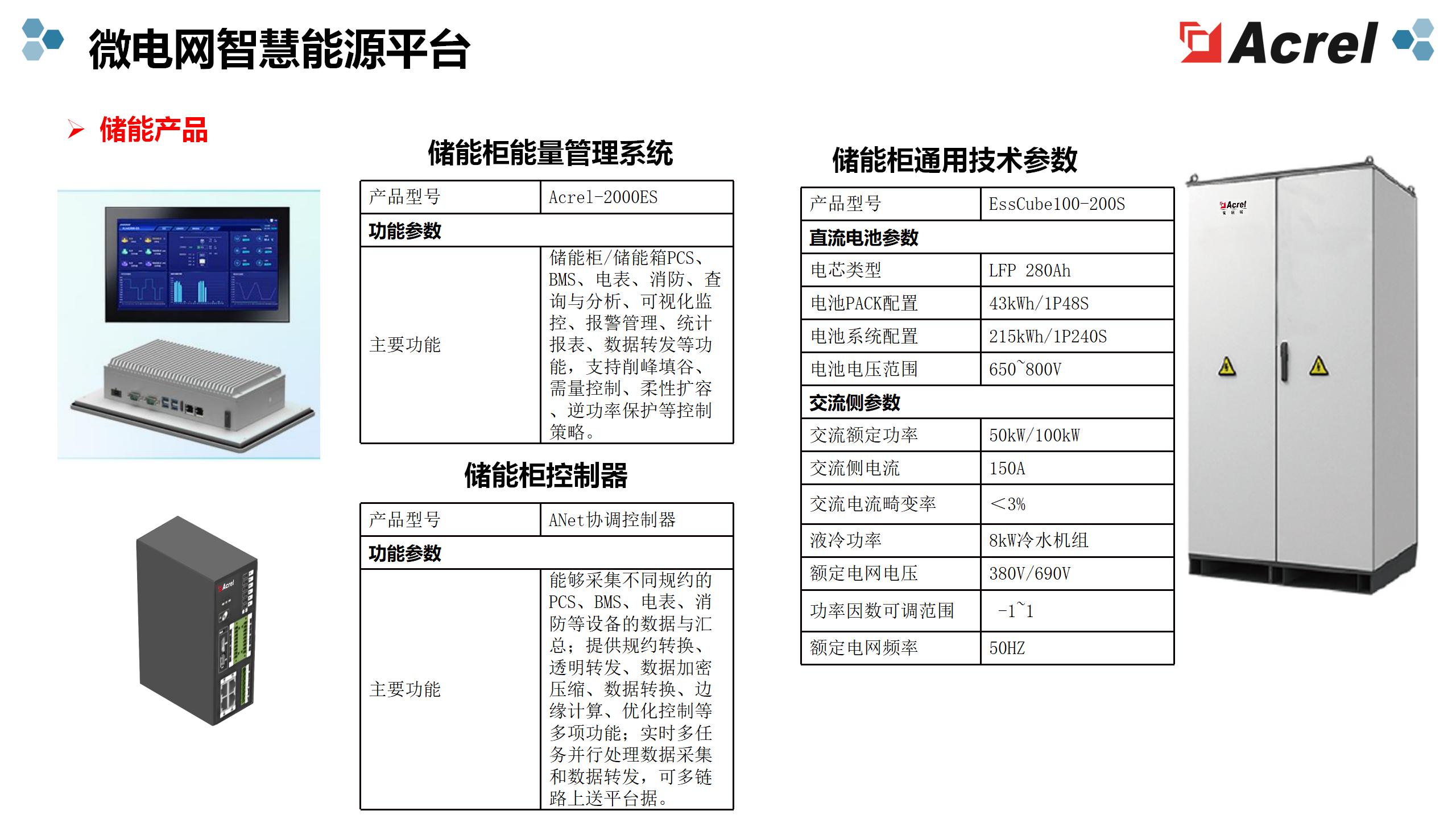 新能源发电