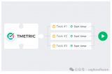 TMetric:一鍵式Axosoft時間<b class='flag-5'>跟蹤</b>