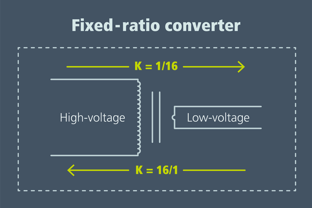 d99c9e9a-cca6-11ef-9310-92fbcf53809c.png