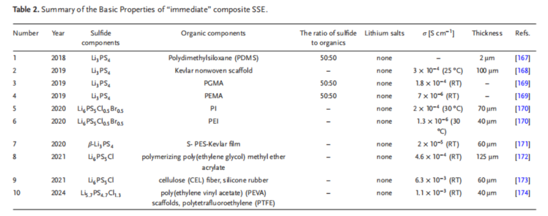 dca7ffa4-cbd3-11ef-9310-92fbcf53809c.png