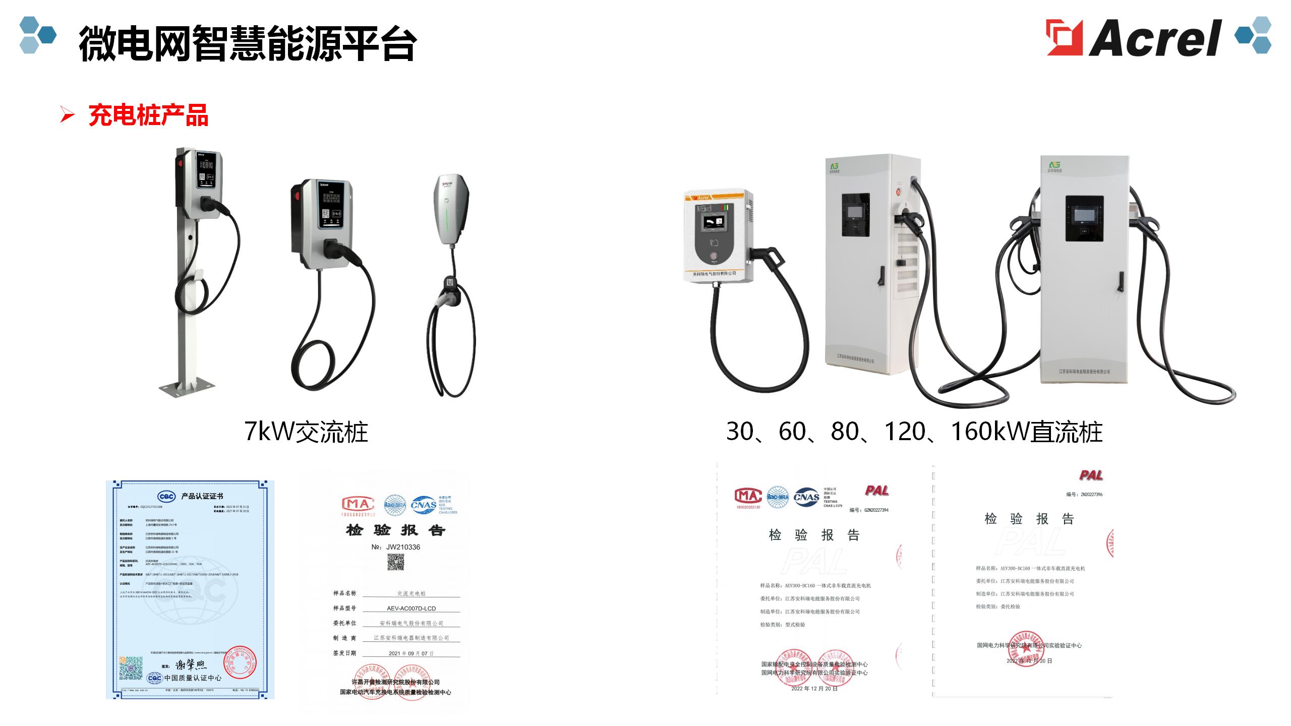 新能源发电