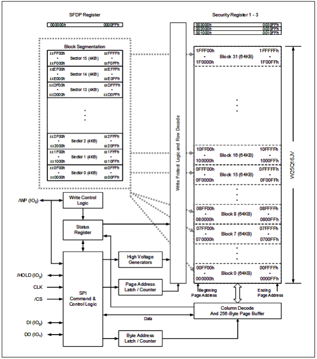 wKgZPGd81KuAGxi9AAI-DBQ6QTU597.png