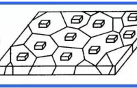 電子背散射衍射<b class='flag-5'>晶體</b>學(xué)織構(gòu)分析與數(shù)據(jù)處理