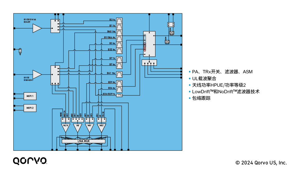 e2cf4990-cca1-11ef-9310-92fbcf53809c.png