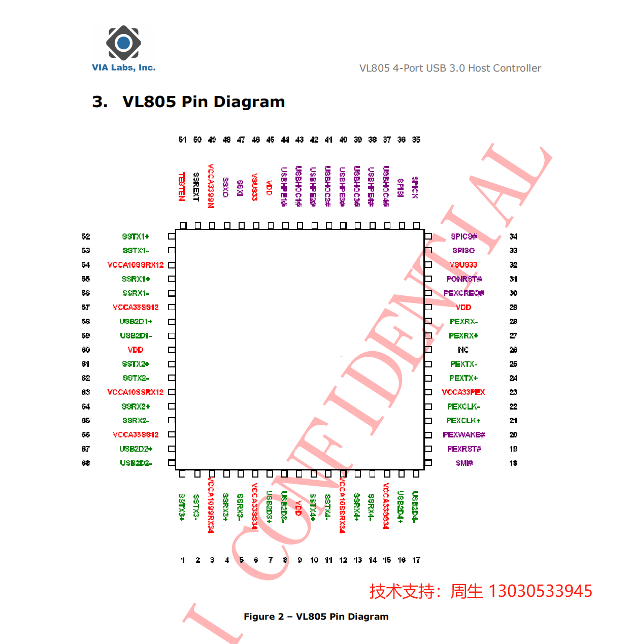 威鋒VL805-Q6 PCIE轉USB<b class='flag-5'>3.0</b>方案