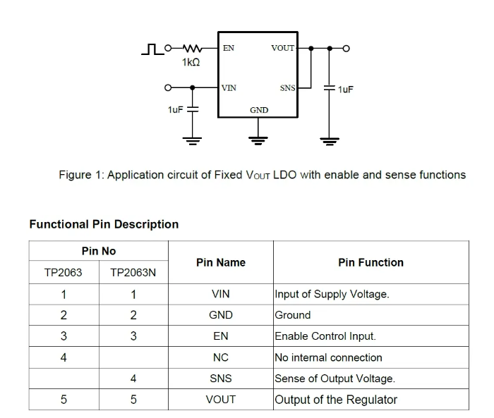 24<b class='flag-5'>V</b> <b class='flag-5'>500MA</b>  TP2063低壓差線性穩壓器 12<b class='flag-5'>V</b>轉<b class='flag-5'>3.3V</b> 5<b class='flag-5'>V</b> LDO