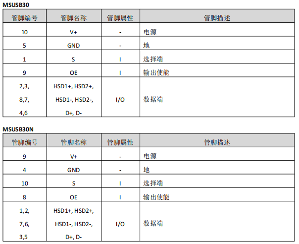 wKgZPGd976SAFZyHAADC5p59sEI031.png