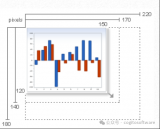 <b class='flag-5'>Chart</b> <b class='flag-5'>FX</b>-<b class='flag-5'>圖表</b>渲染尺寸和格式