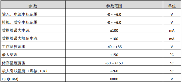 wKgZO2d979mAfO74AACiBJyOWE4171.png