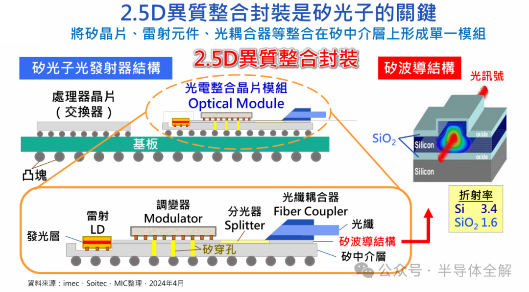 ca102cb0-ccdf-11ef-9310-92fbcf53809c.png