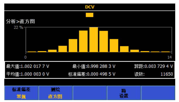 直流电阻