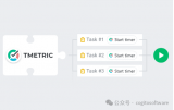 TMETRIC：Bitrix24时间跟踪