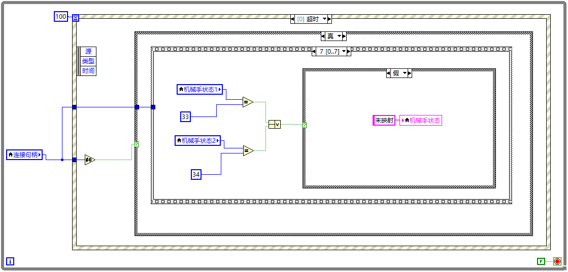 机械手