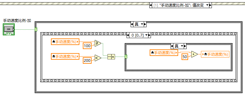 机械手