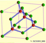 <b class='flag-5'>晶</b><b class='flag-5'>圓</b><b class='flag-5'>制造</b>及直拉法知識(shí)<b class='flag-5'>介紹</b>