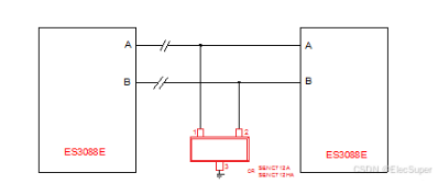 plc