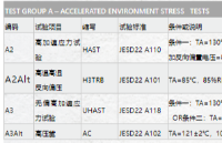 透射<b class='flag-5'>電子顯微鏡</b>（TEM）快速入門：原理與操作指南