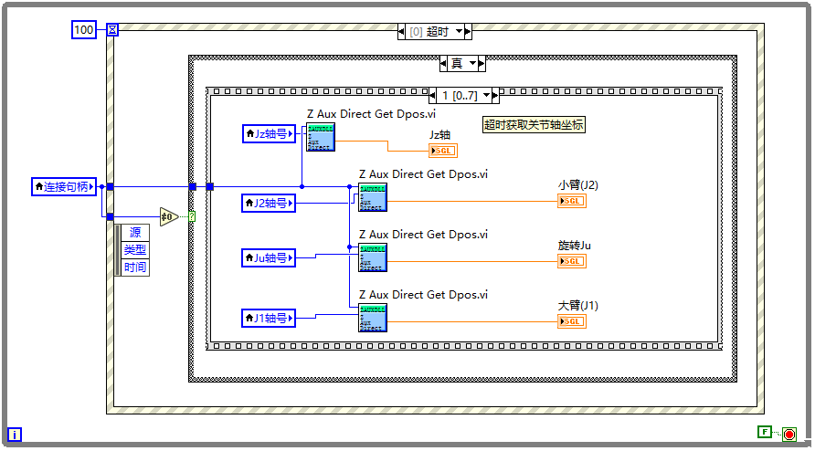 机械手