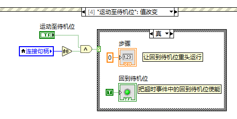 机械手