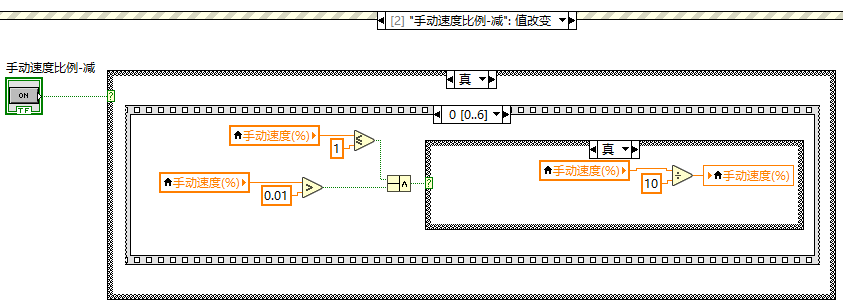 机械手