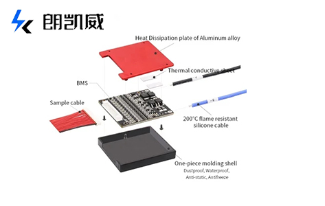 朗凱威<b class='flag-5'>鋰電池</b>定制 <b class='flag-5'>鋰電池</b><b class='flag-5'>保護板</b>、通風(fēng)板、隔板、外殼絕緣板加工