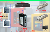 DeviceNet转Profinet网关：污水处理行业革新者！