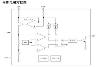 LED驱动芯片