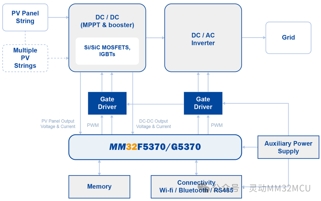 4f2016d6-ce6b-11ef-9310-92fbcf53809c.png