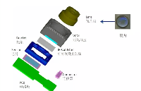 適用于內(nèi)窺鏡鏡頭模組的環(huán)氧<b class='flag-5'>樹脂</b>封裝膠