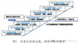 為什么中國<b class='flag-5'>傳感器</b>長期依賴進口？7000多家國產(chǎn)<b class='flag-5'>傳感器</b>企業(yè)僅6%產(chǎn)值過億！專家談<b class='flag-5'>產(chǎn)業(yè)</b>的當務之急