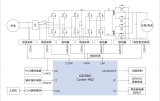 極海G32R501全數(shù)字雙向電源參考方案介紹