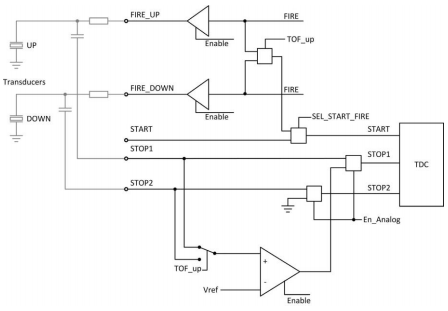 wKgZO2eAw-KAOPTEAADVcTRaOiQ662.png