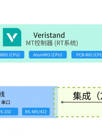 vhdl