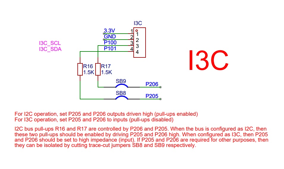 I3C.jpg