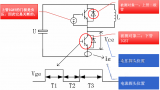 <b class='flag-5'>IGBT</b><b class='flag-5'>雙</b><b class='flag-5'>脈沖</b>測試方法的意義和原理