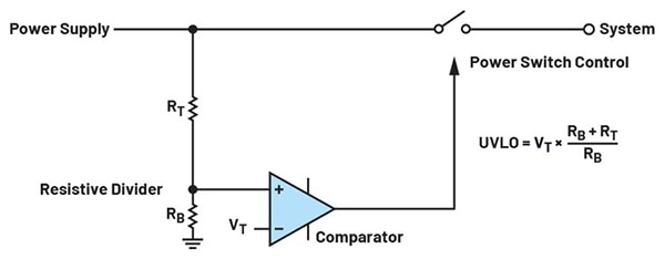 用于<b class='flag-5'>系統</b>功率<b class='flag-5'>循環</b>的高壓側 MOSFET 輸入開關選擇