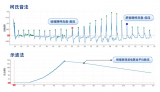 <b class='flag-5'>漢王</b>科技FY730電子血壓計:AI賦能的健康管理新選擇