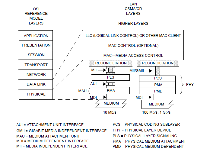 44a39d86-cf10-11ef-9310-92fbcf53809c.png