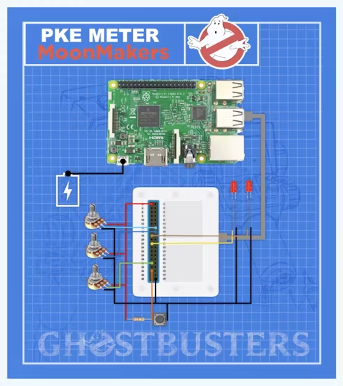 Arduino