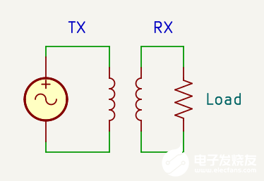 无线供电