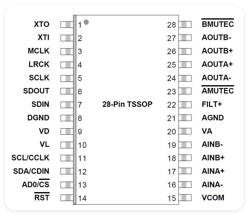 wKgZO2eE1VOAI-9eAAF29AlrvXg751.png