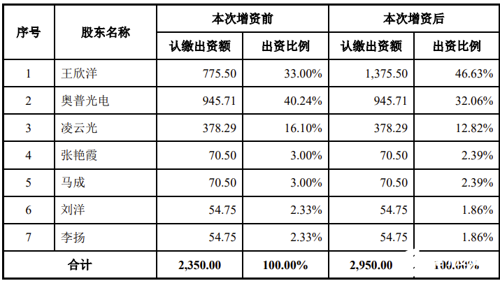 f7351efc-cda8-11ef-902f-92fbcf53809c.png