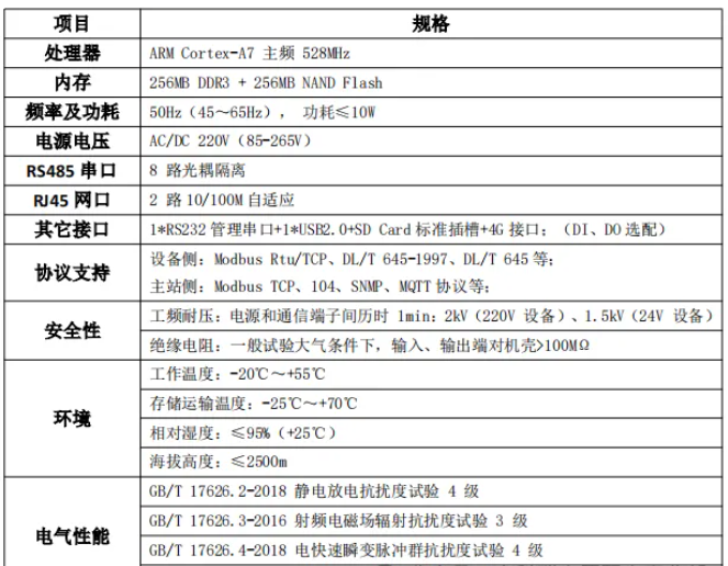 安科瑞 ACCU 儲能控制器，智慧能源的樞紐