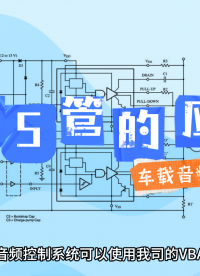 MOSFET在車載音頻控制系統的應用
#MOS管 #汽車 #車載系統 #應用 #音頻模塊 