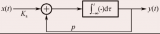 数字锁相环:二阶环的FPGA实现