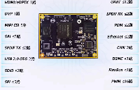 迅为RK3576开发<b class='flag-5'>板</b><b class='flag-5'>核心板</b>与底板接口<b class='flag-5'>硬件</b>介绍