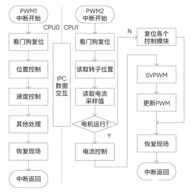 b27bf65065864a2d977629a7a41a1922~tplv-tt-shrink:640:0.image?lk3s=06827d14&traceid=20250114114236B1E78ED3196DE2538417&x-expires=2147483647&x-signature=IUkBCCvpHo0jy5fxULnYAKN5k0w%3D